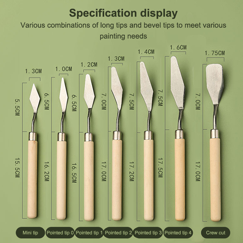 【Mutlu】7 adet/takım paslanmaz  - Craft Knife Set incelemesi ve fiyatı